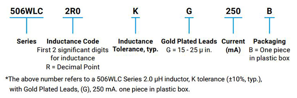 506WLC Series